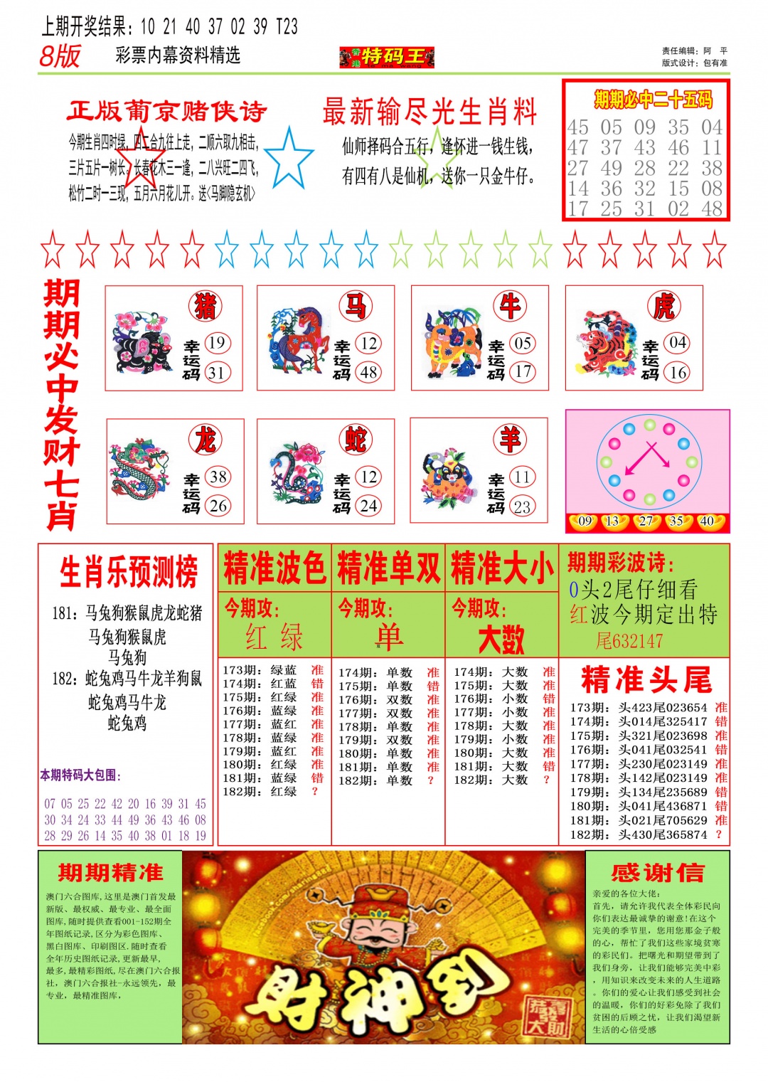图片如未更新，可能正在上传中，或者开奖日再来看看，不便之处请谅解！