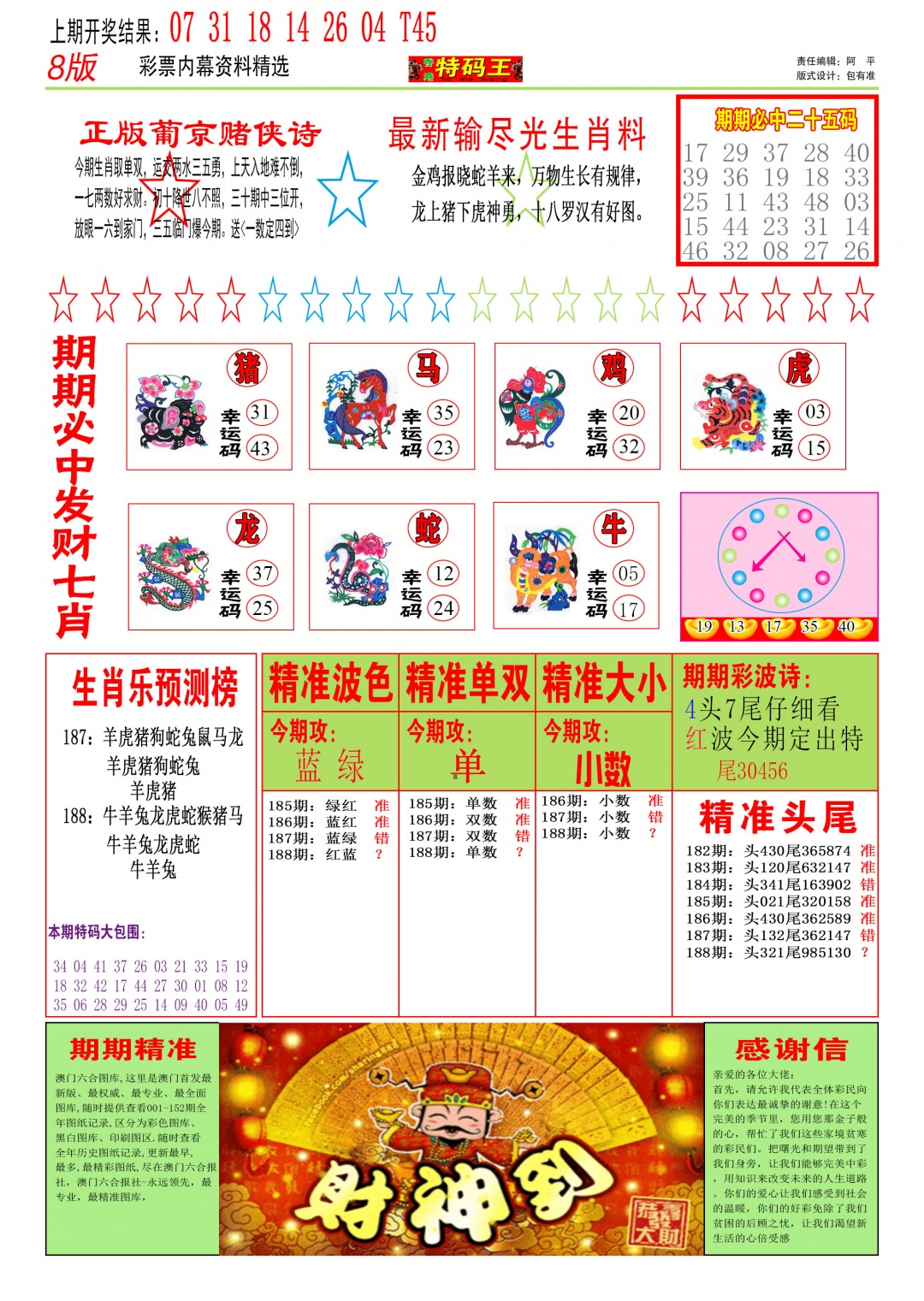 图片如未更新，可能正在上传中，或者开奖日再来看看，不便之处请谅解！