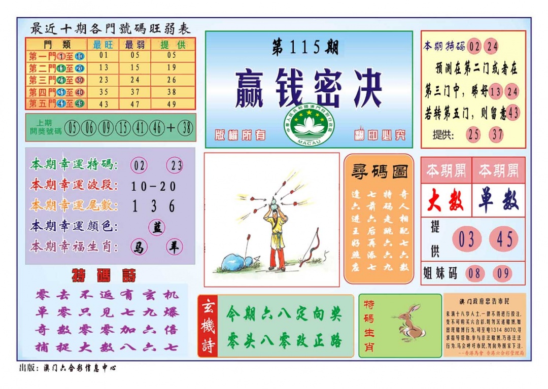 更新中...