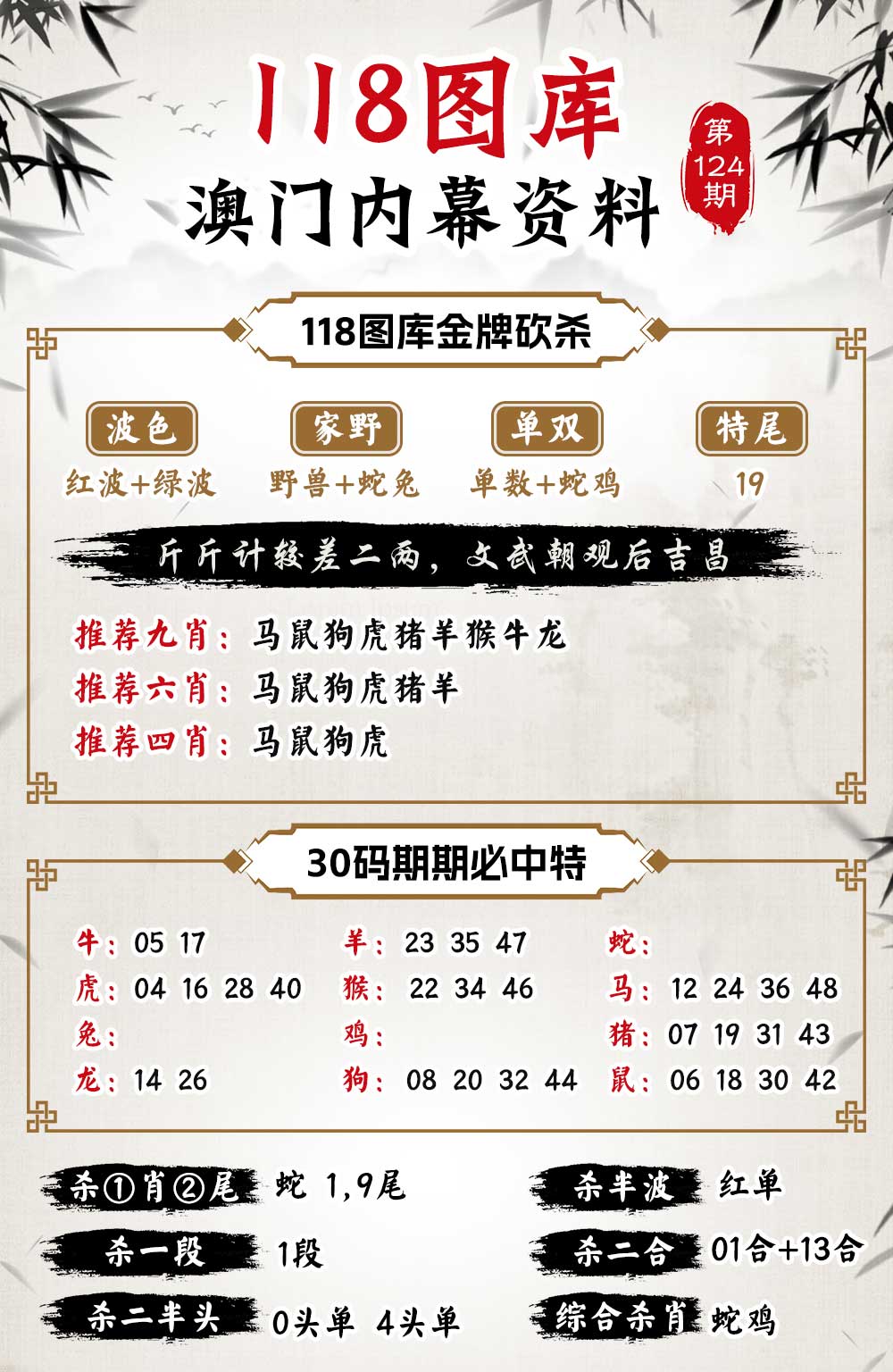 更新中