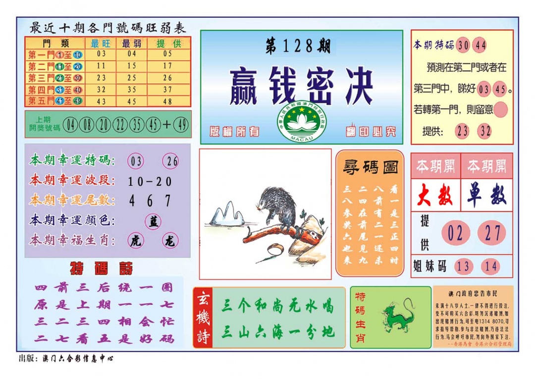 更新中...