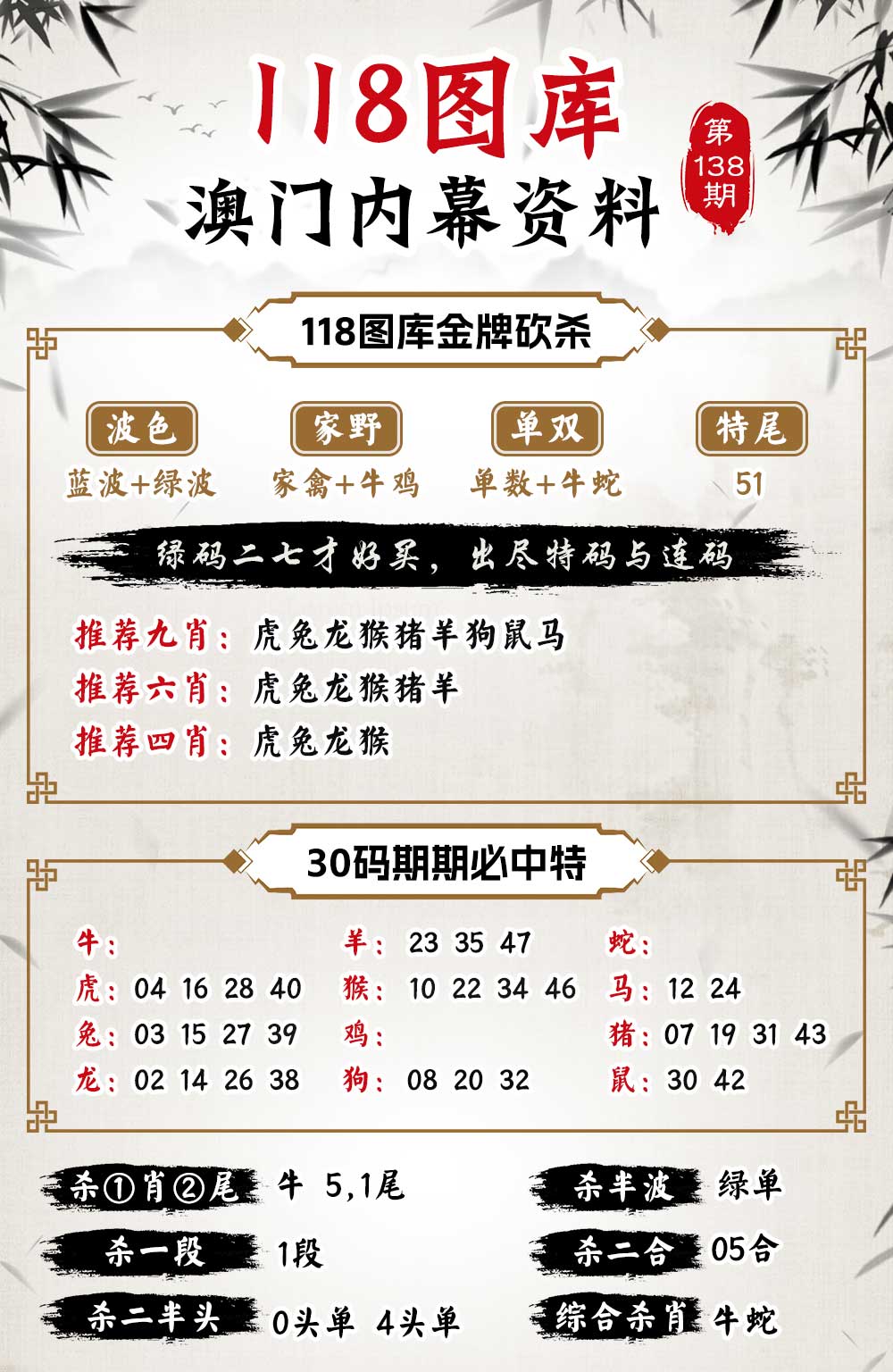 更新中