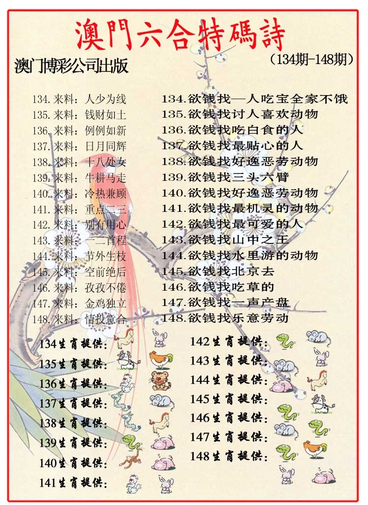 更新中