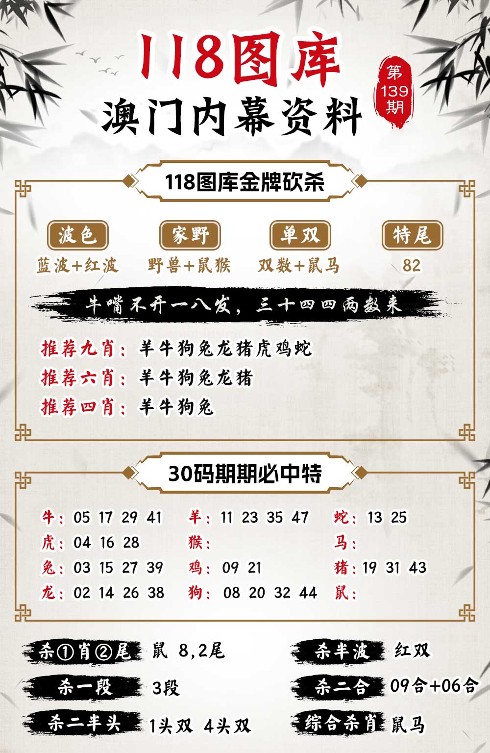 更新中