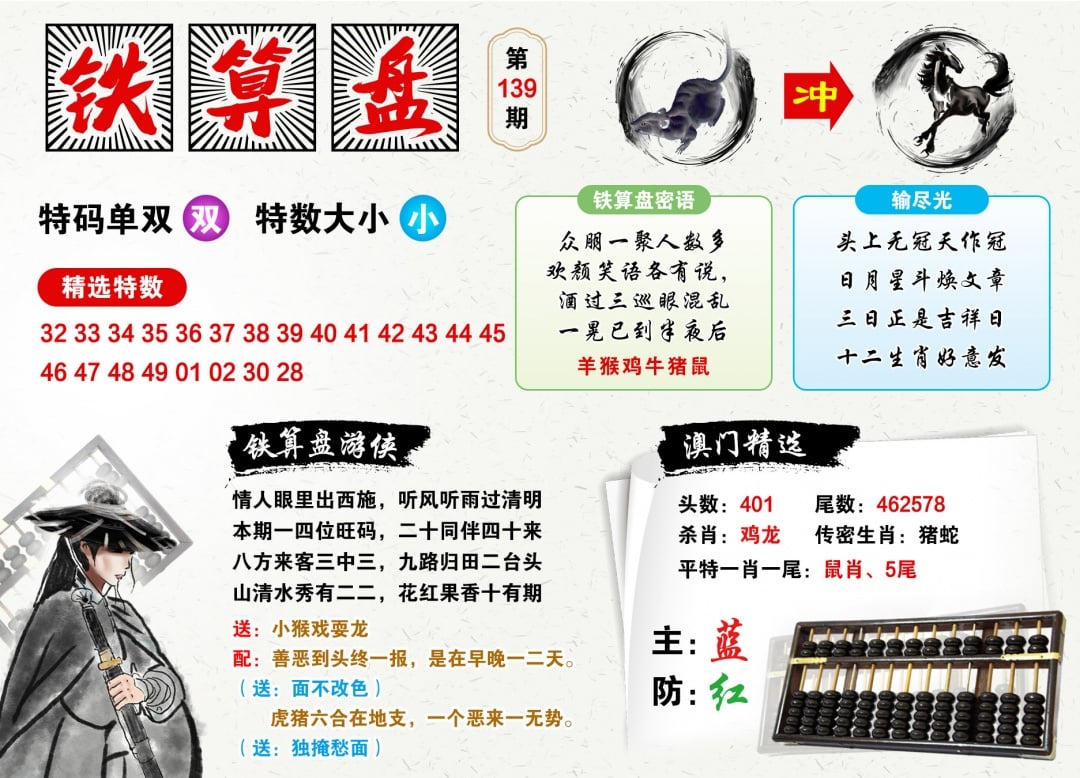 更新中