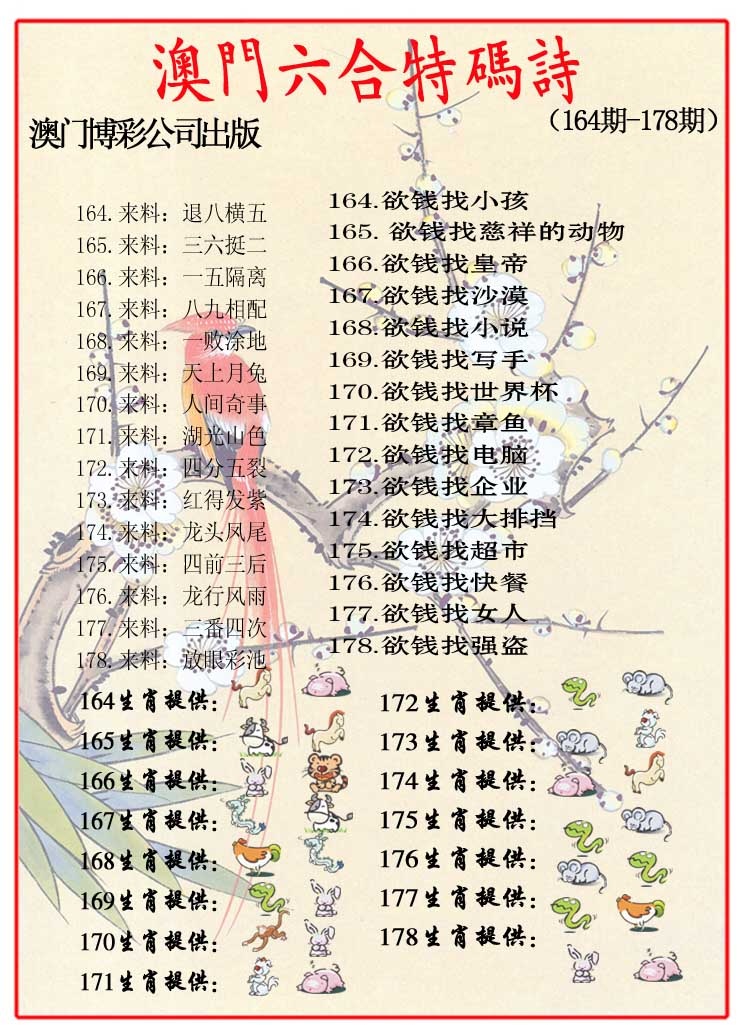更新中