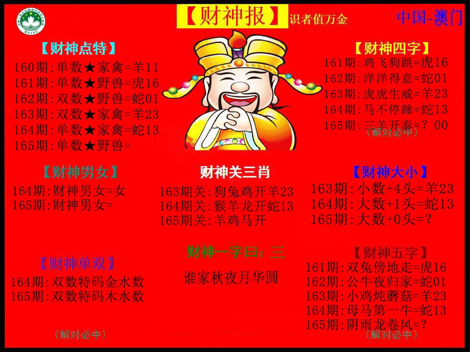 更新中