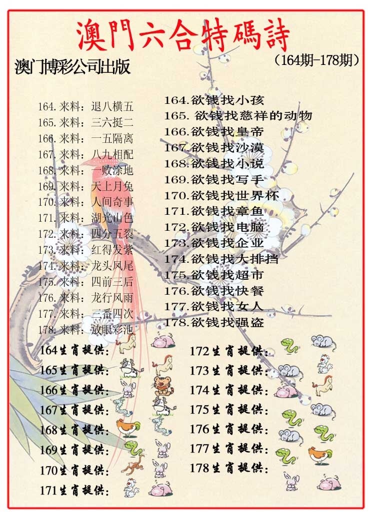 更新中