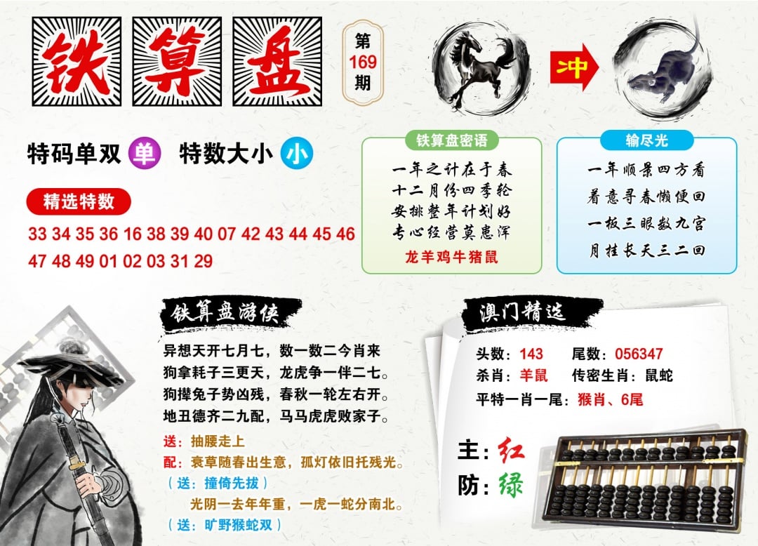 更新中
