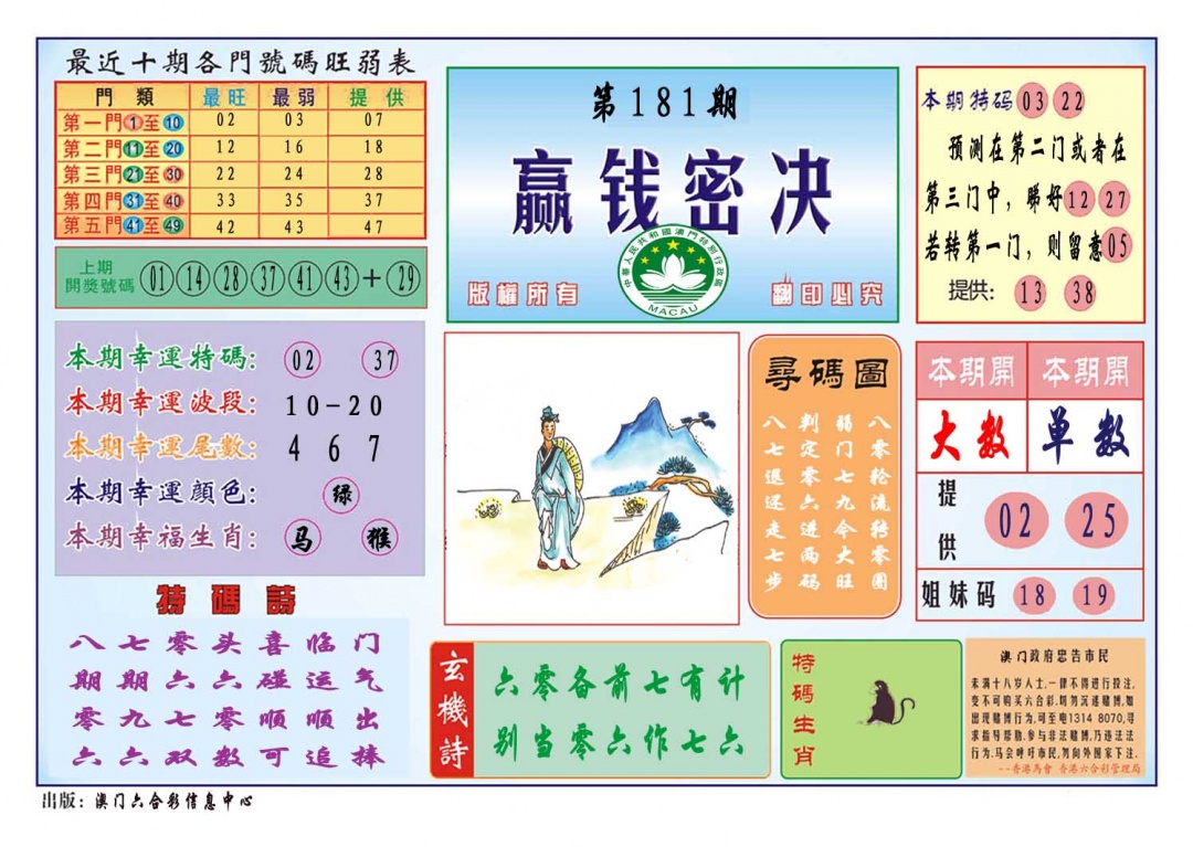 更新中...