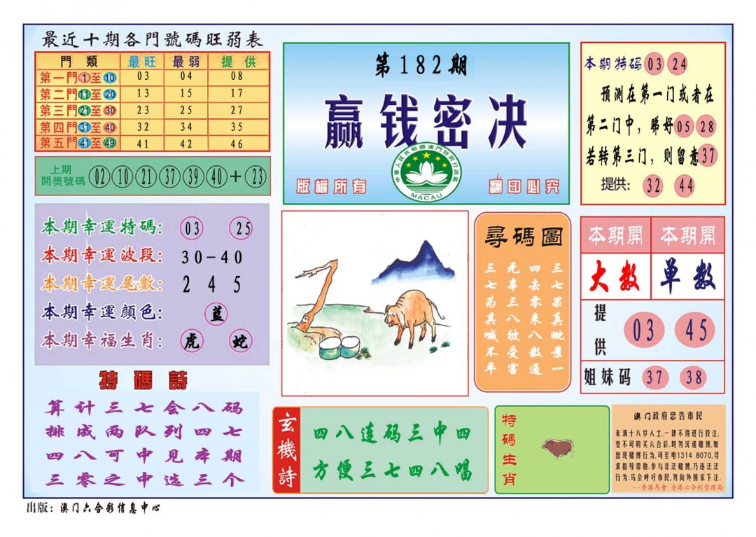 更新中...
