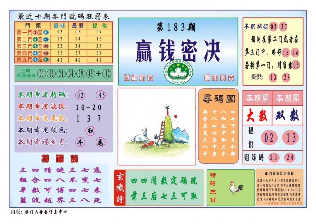 更新中...