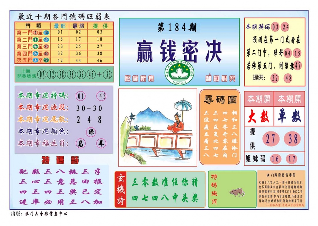 更新中...