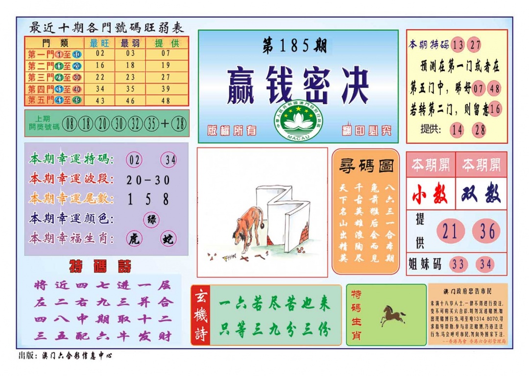 更新中...
