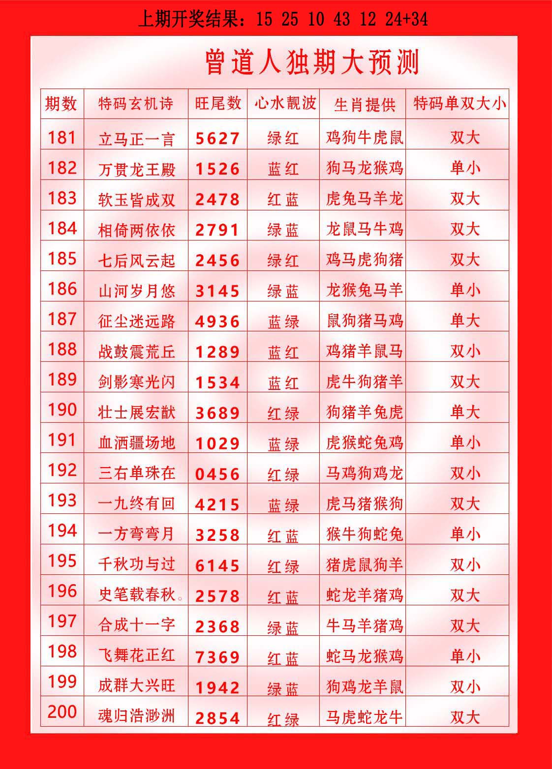 点击图片放大