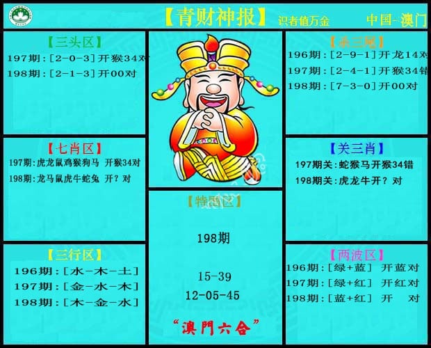 点击图片放大