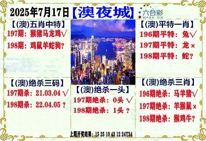 点击图片放大