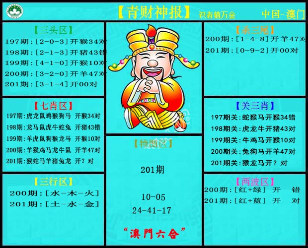 点击图片放大
