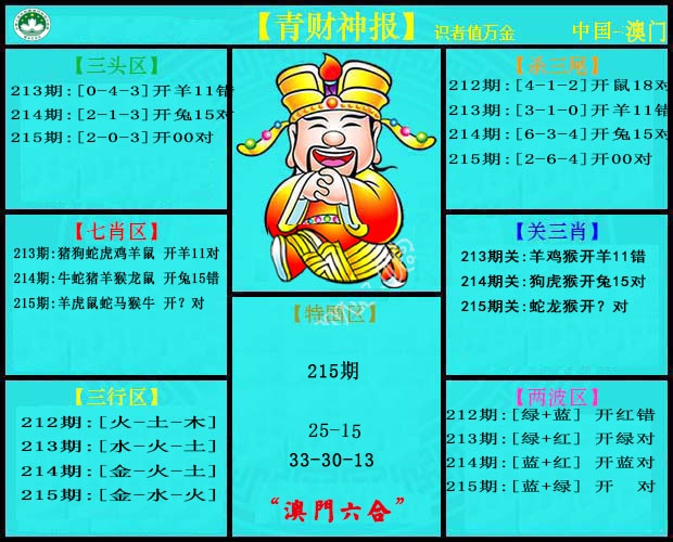 点击图片放大