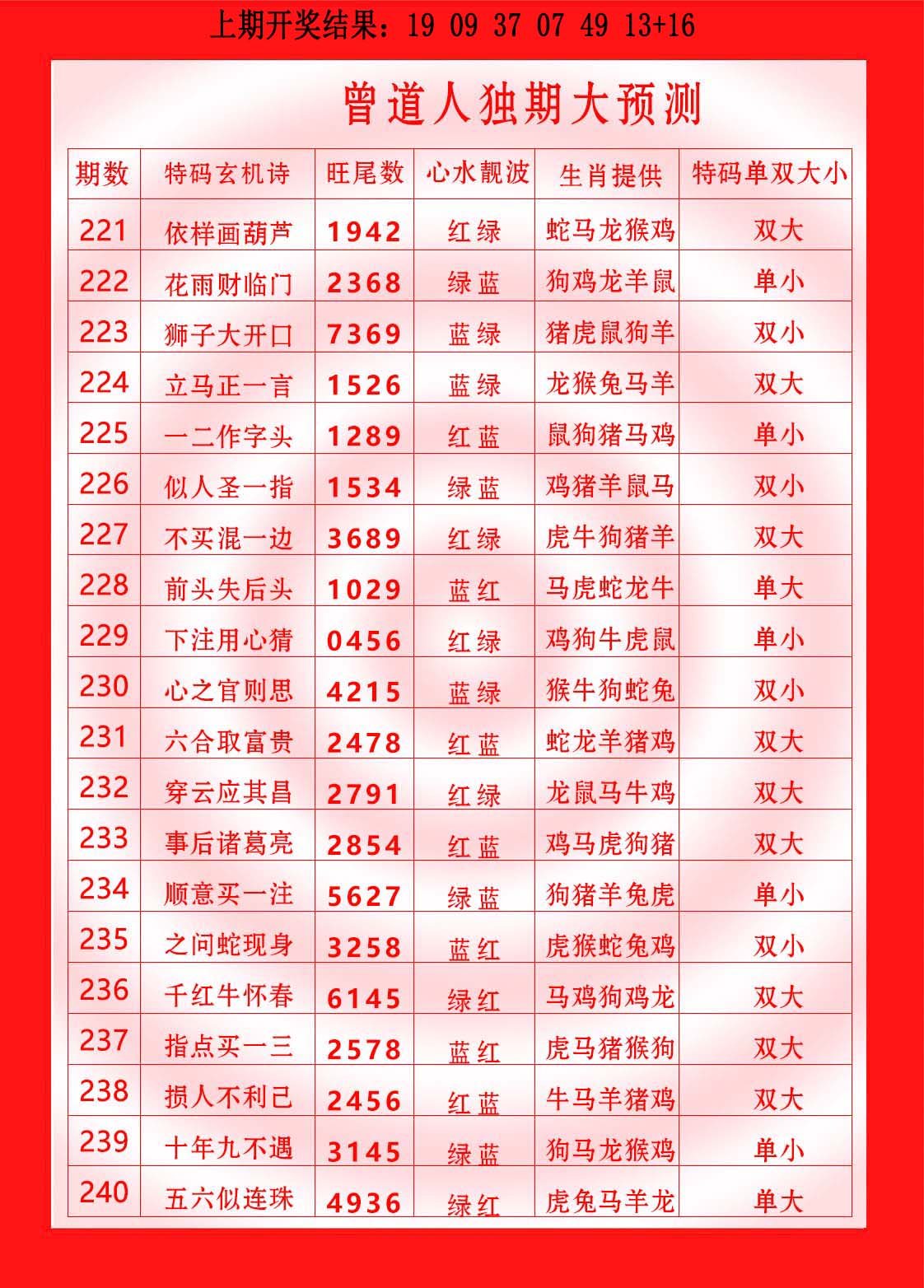 点击图片放大