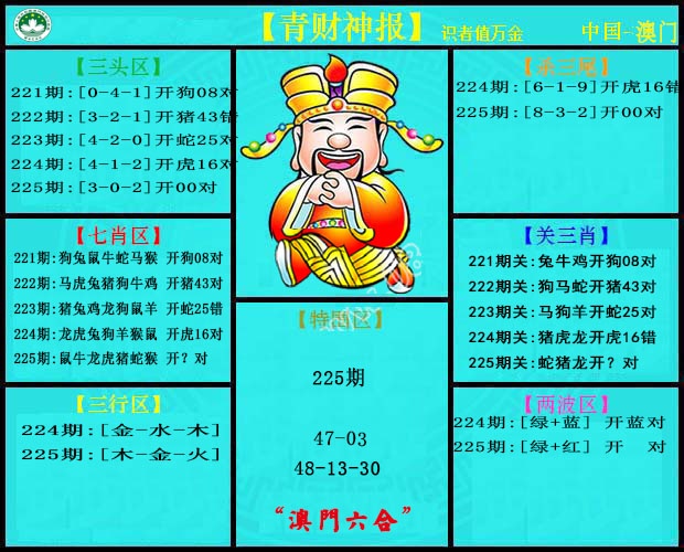 点击图片放大