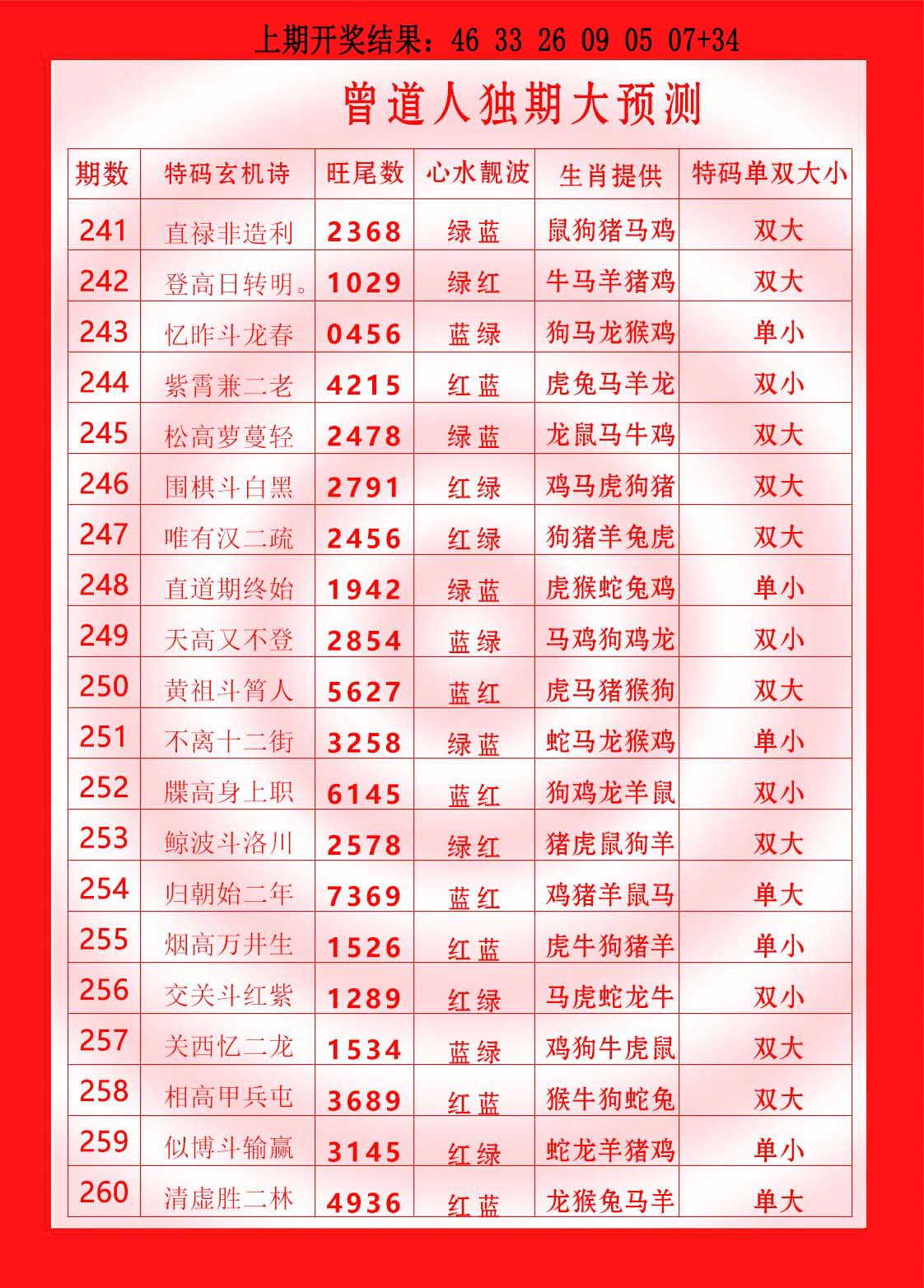 点击图片放大