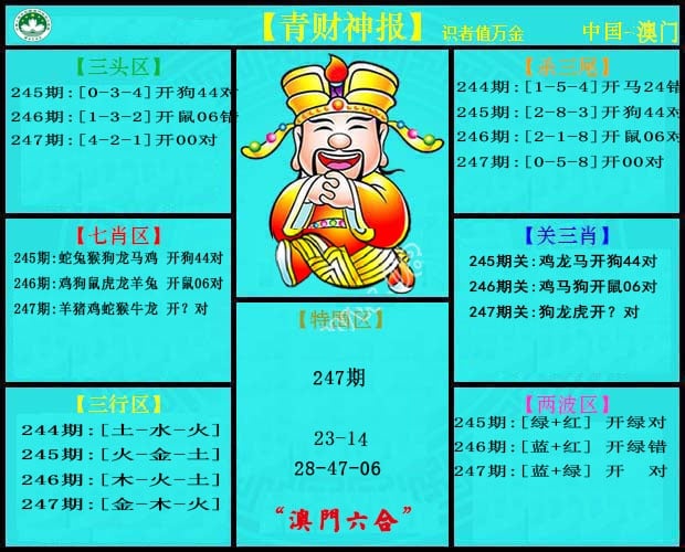 点击图片放大