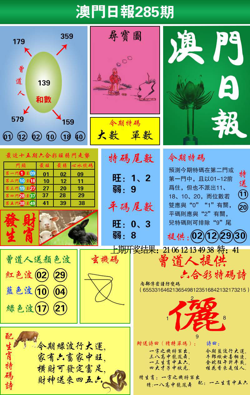 新澳今睌一肖一特预测和的简单介绍 新澳今睌一肖一特预测和的简单介绍