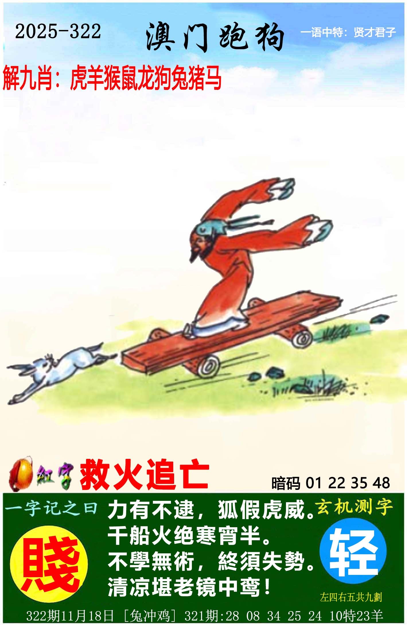 322期澳门跑狗图，图片记录：新澳家野肖走势预测,新澳今晚开肖一特预测和,新澳一码一肖中特预测。,新澳今晚一肖一特预测和