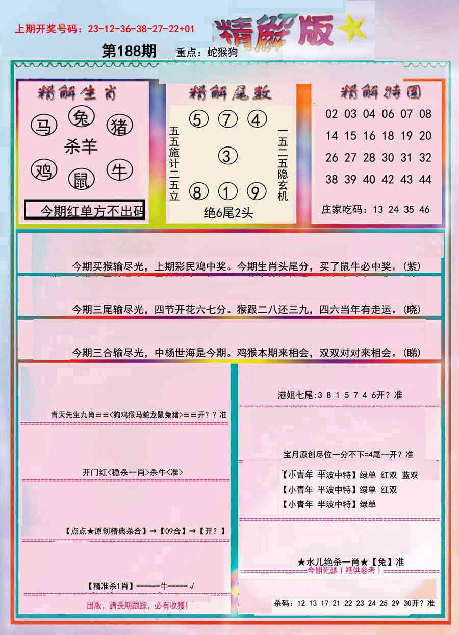 图片如未更新，可能正在上传中，或者开奖日再来看看，不便之处请谅解！