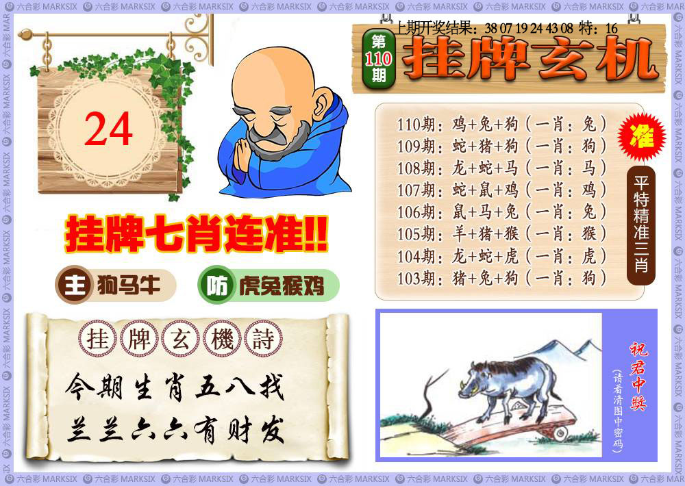 ���ͼƬ�Ŵ�