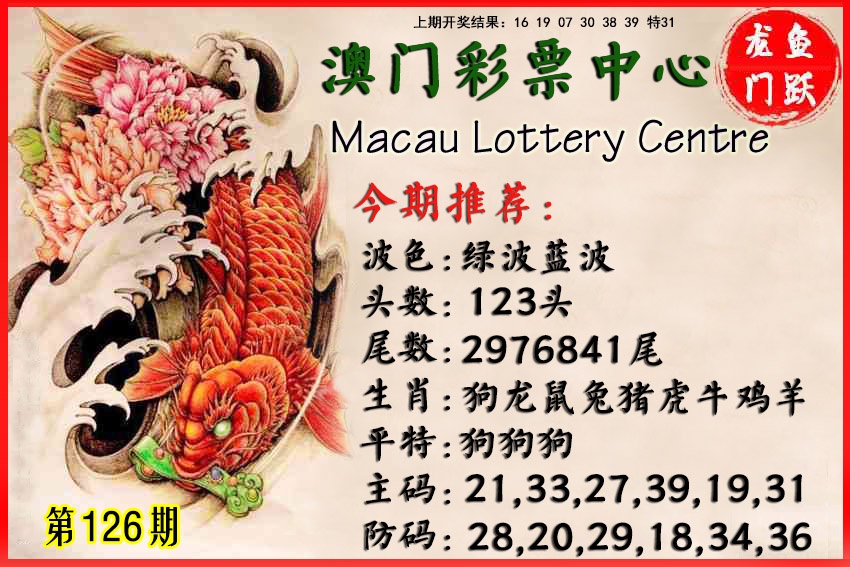 鱼跃龙门