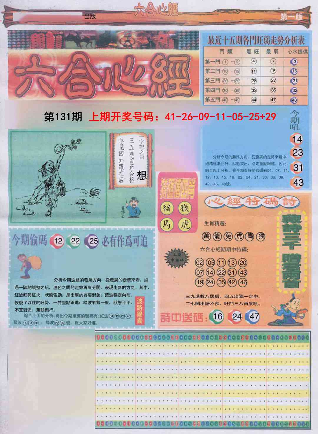 更新中