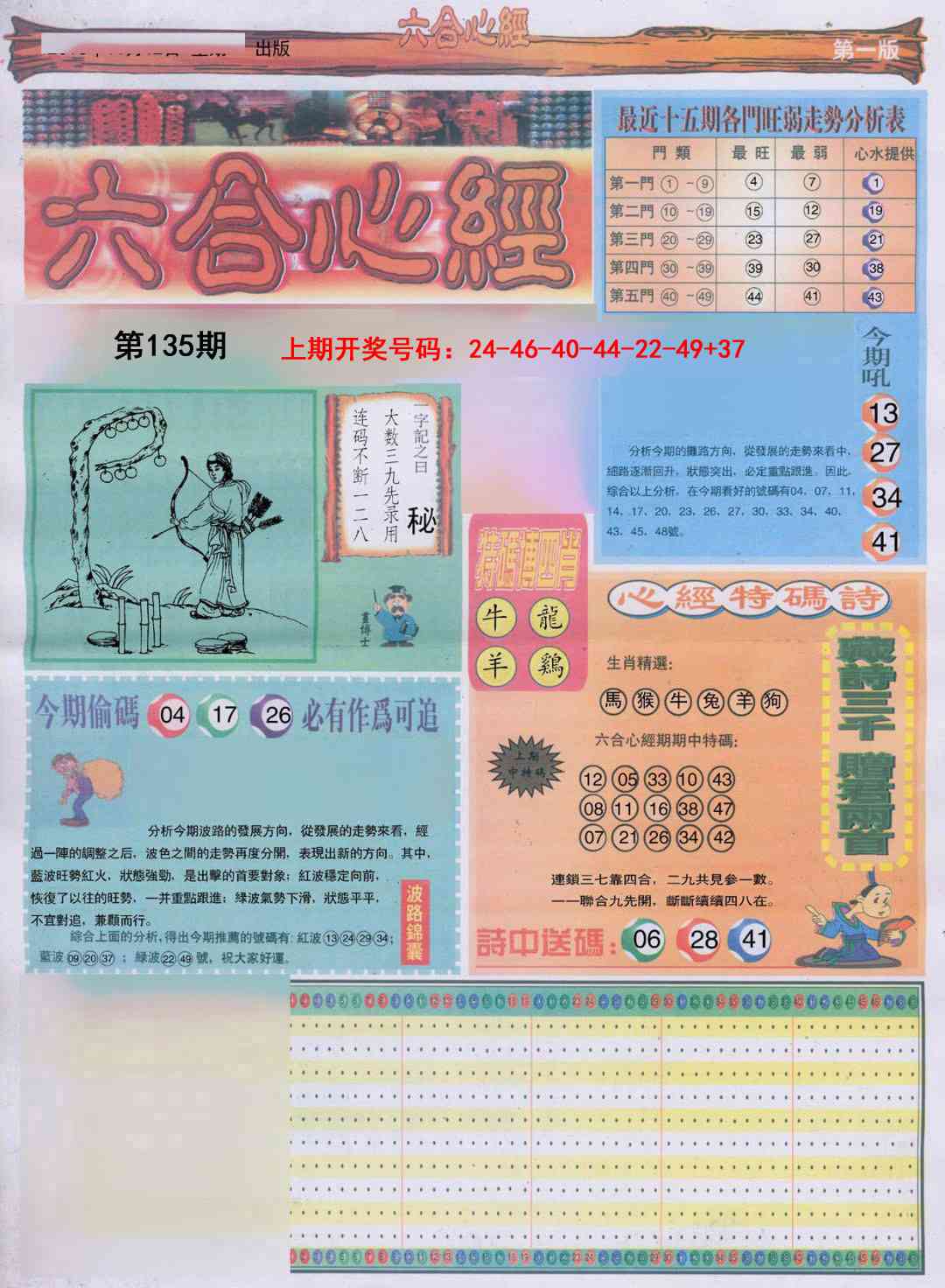 更新中