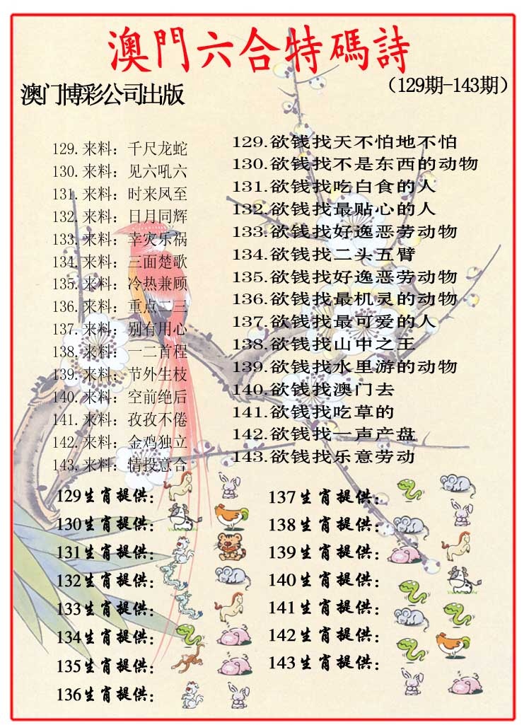 更新中