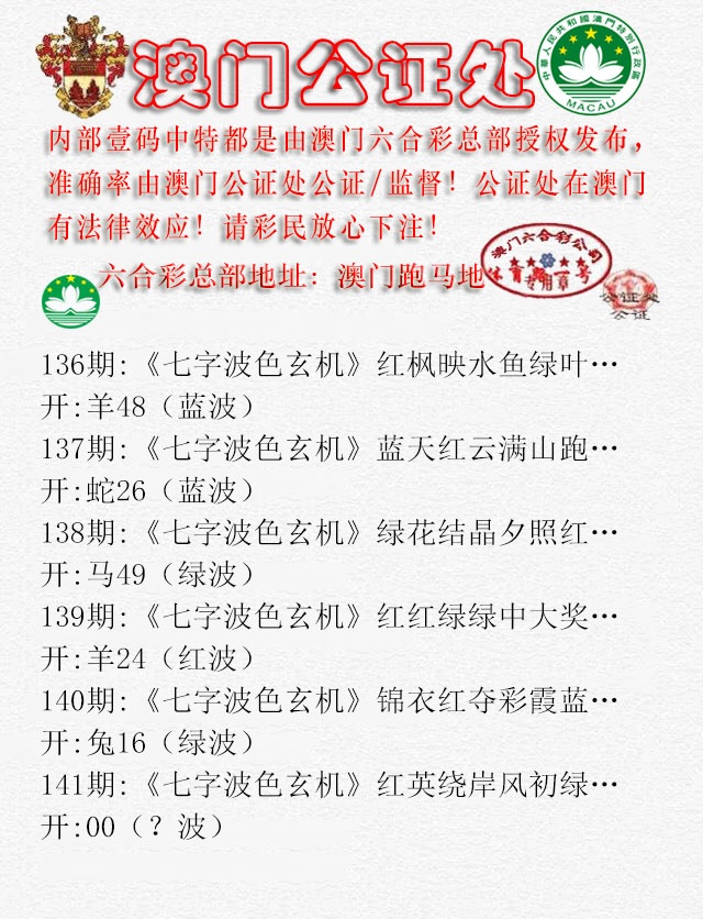 更新中