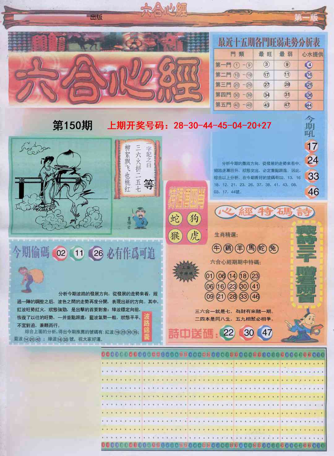 更新中