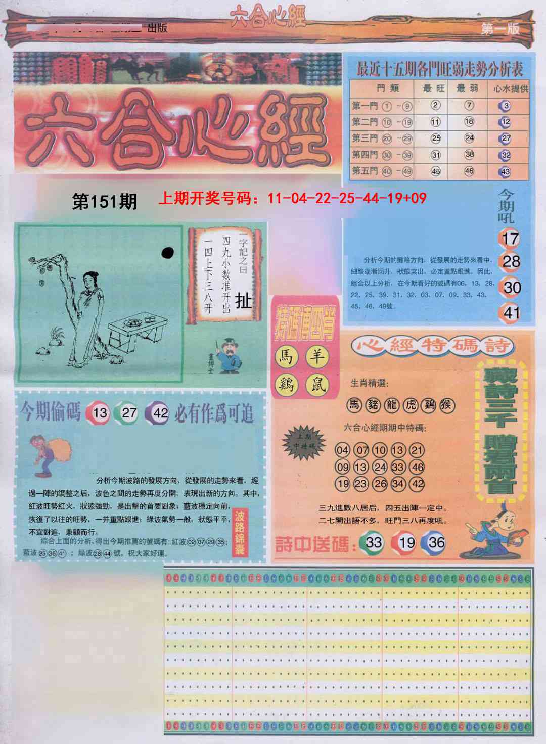 更新中