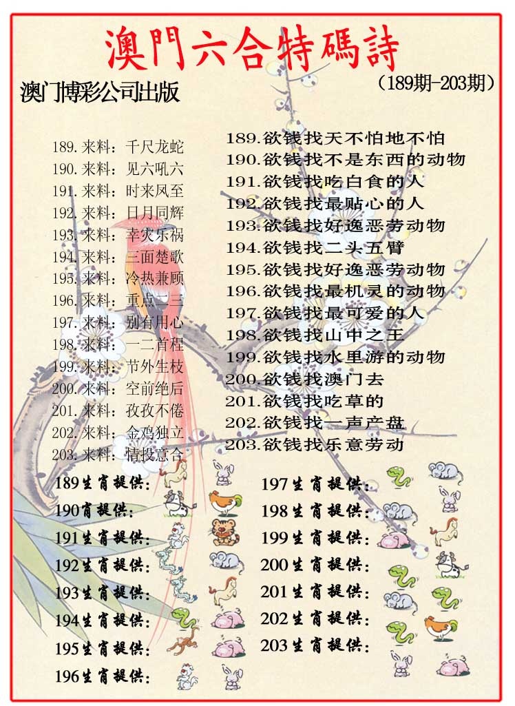 更新中