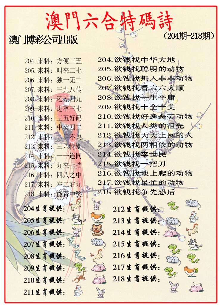 更新中