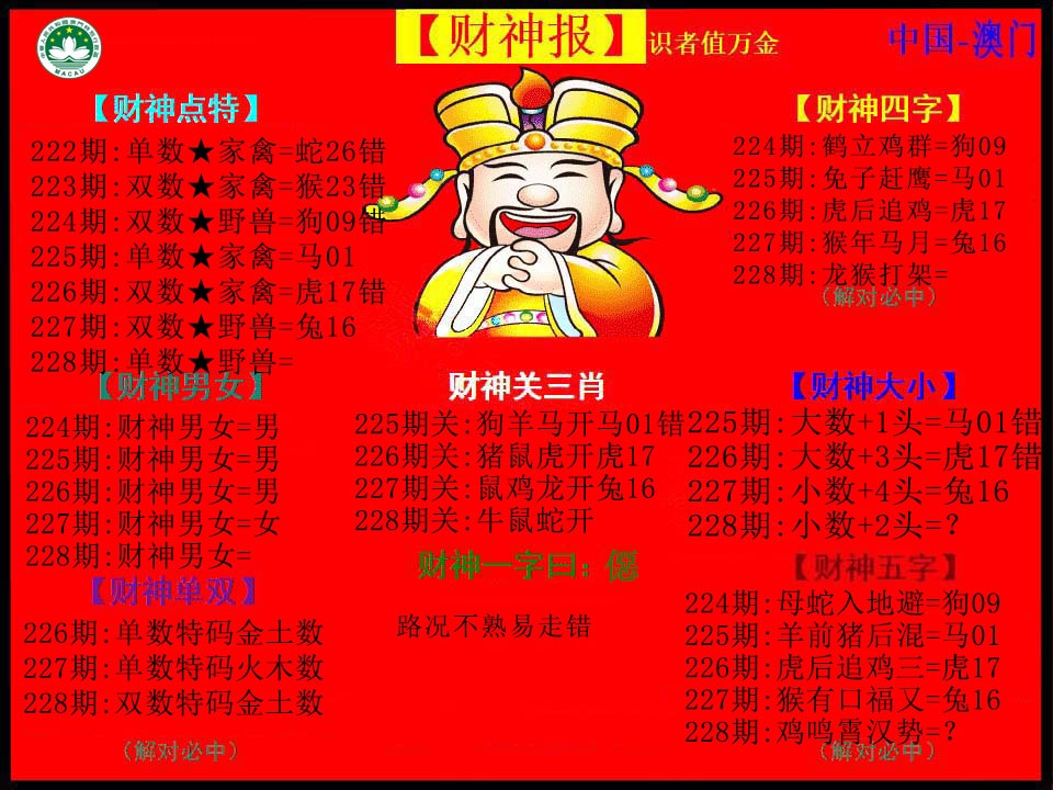 更新中