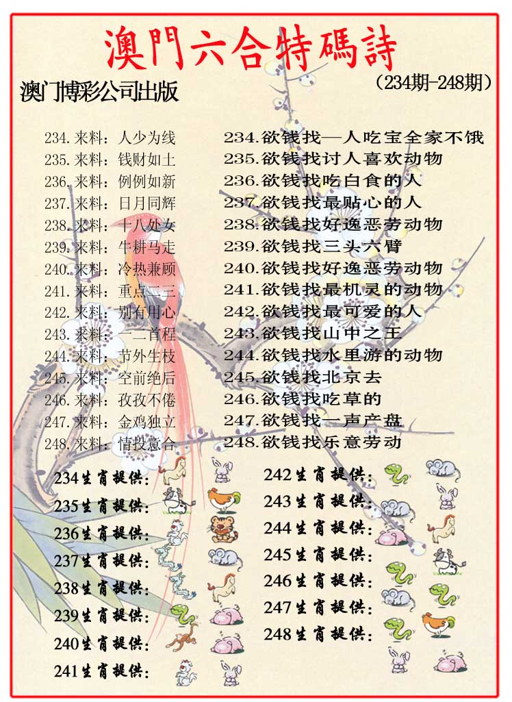 更新中