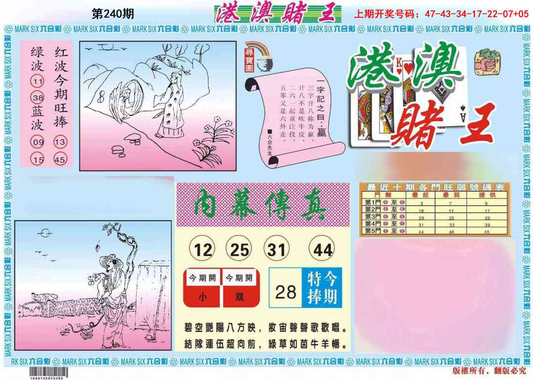 更新中