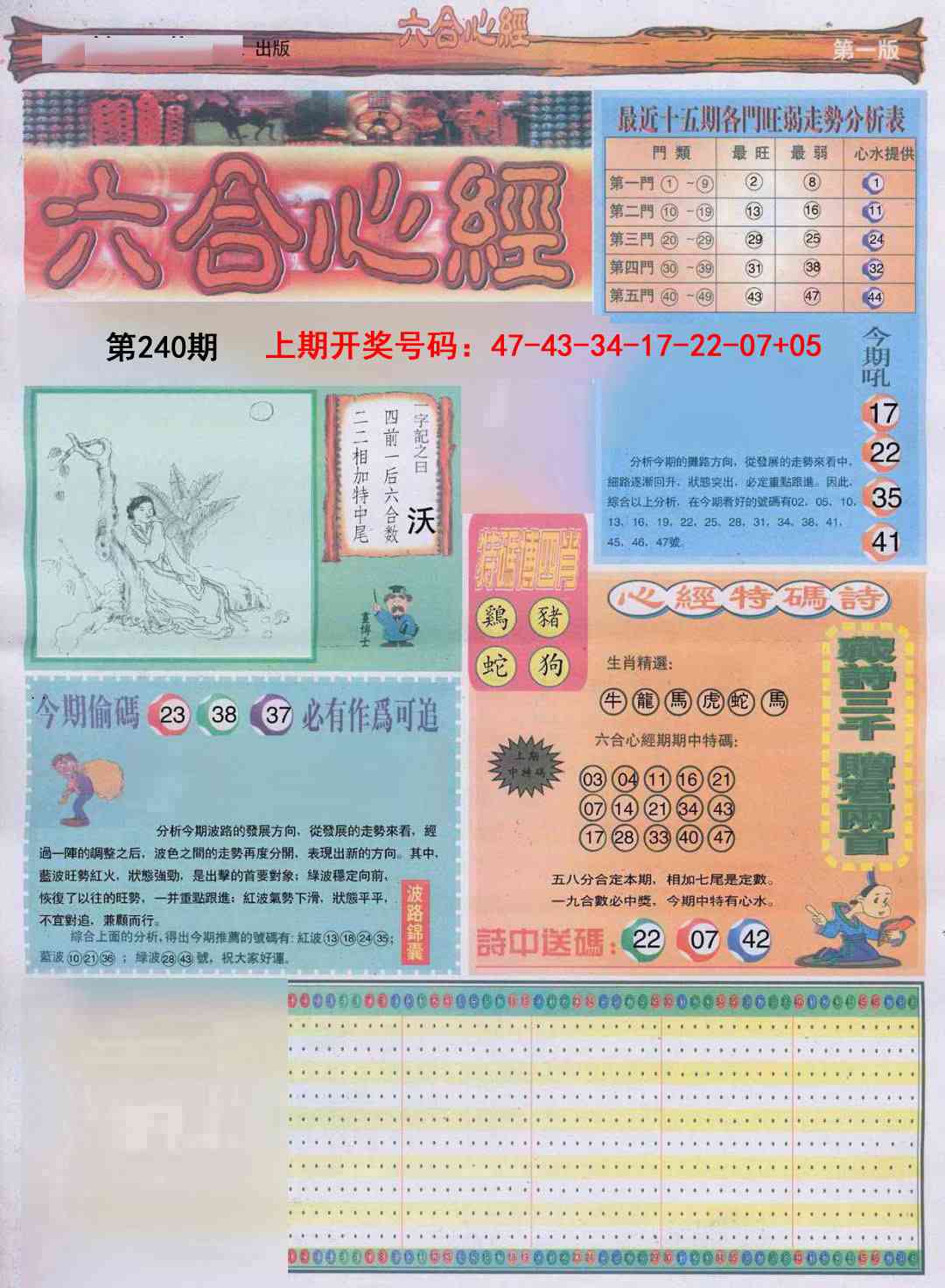 更新中