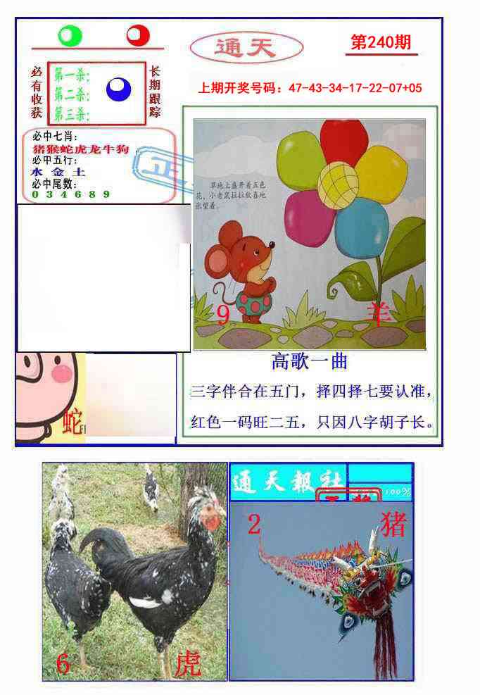 更新中