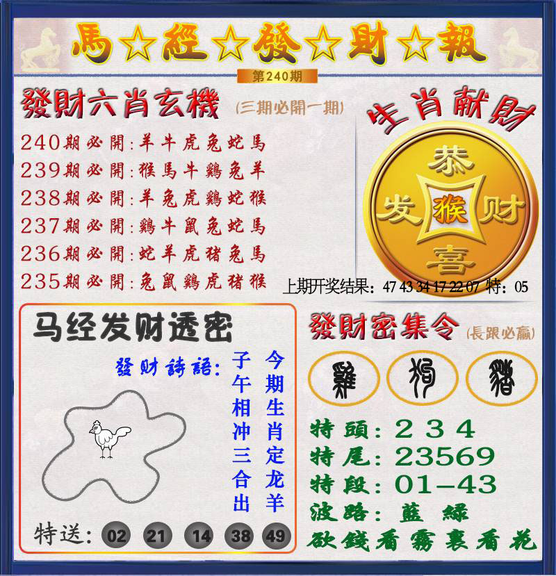 更新中