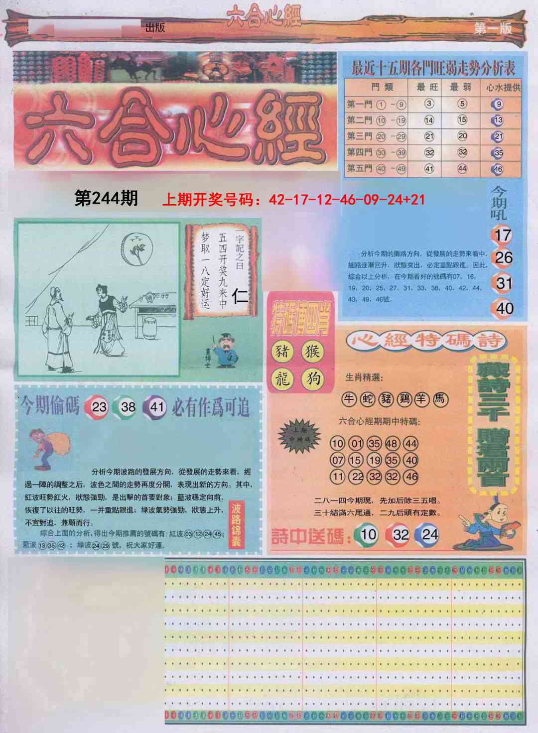 更新中