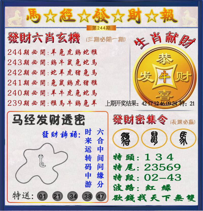 更新中