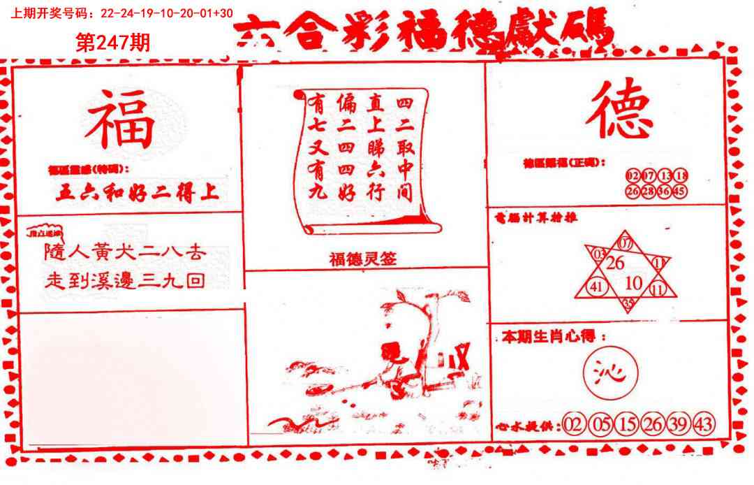 更新中