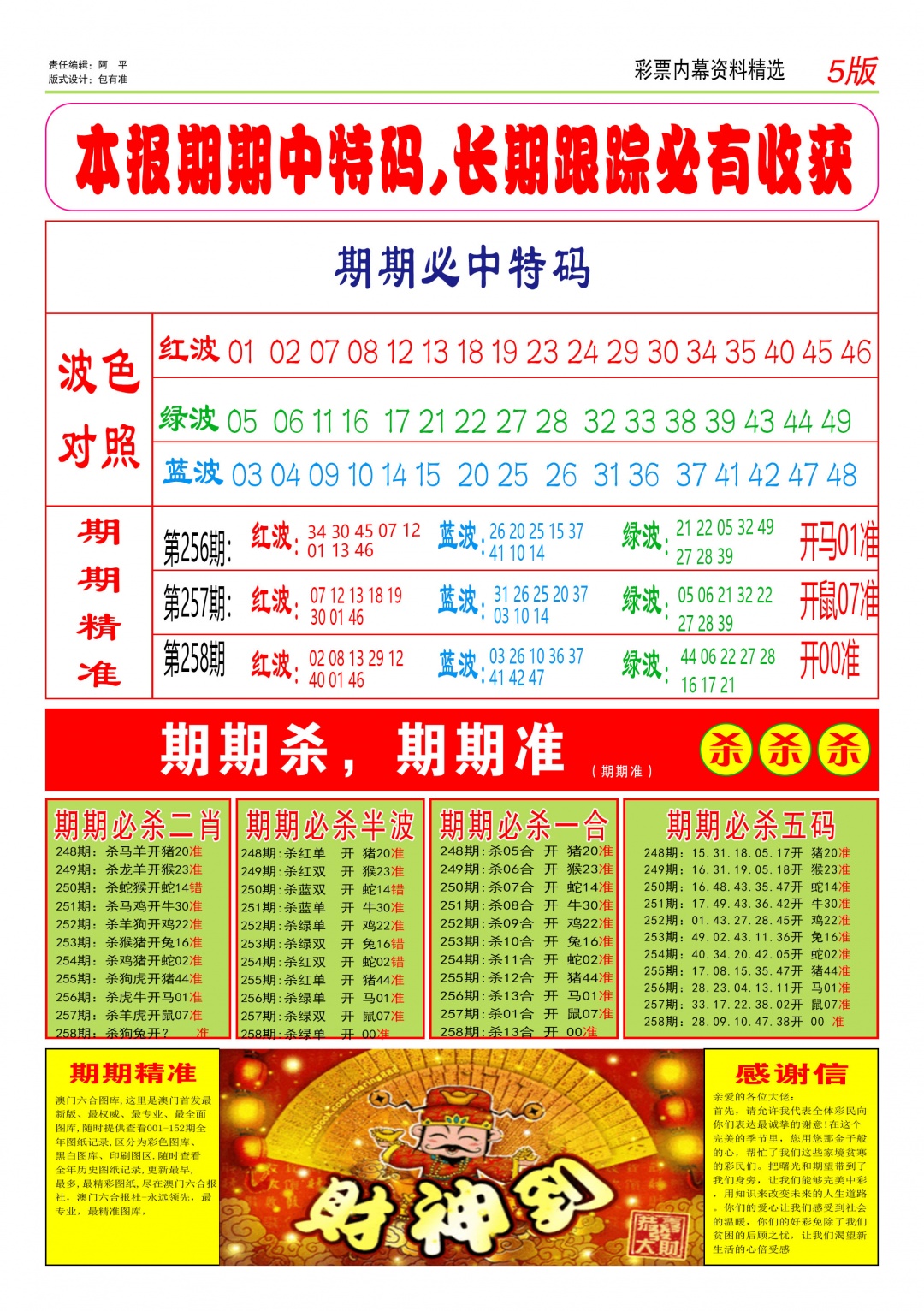 图片如未更新，可能正在上传中，或者开奖日再来看看，不便之处请谅解！